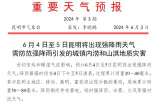 王猛：湖人这场大胜不能当真 下一场打森林狼才是真正的考验