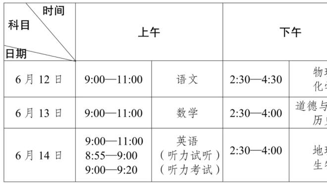 穆西亚拉本场数据：3射0正，1次助攻，1次关键传球，获评7.0分