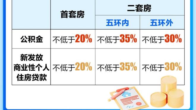 津媒：新崛起亚洲队可能已视国足为“纸老虎”，要力保亚洲二档