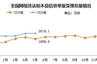 萨内蒂谈欧冠夺冠热门：皇马、曼城、拜仁、国米